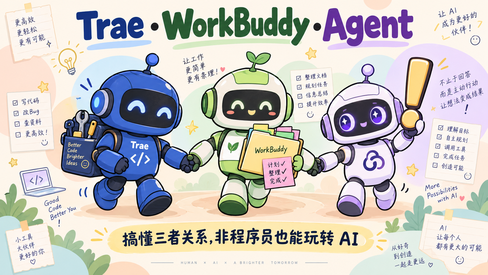Trae、WorkBuddy 与 Agent 三者关系文章封面