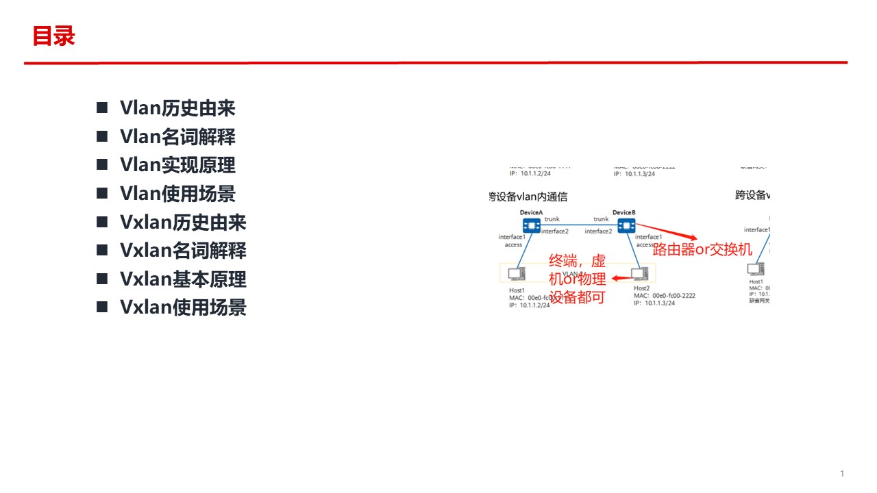 幻灯片1.JPG