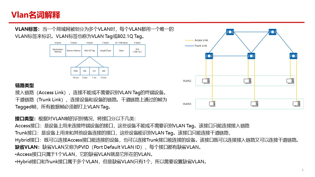 幻灯片3.JPG