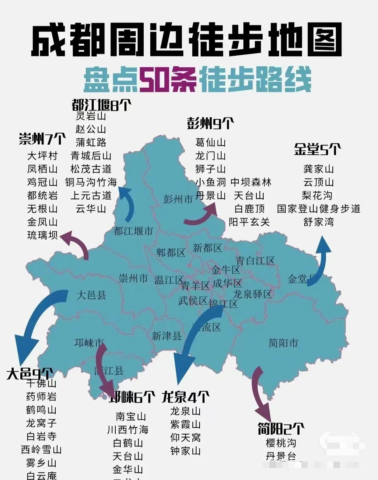 2024年成都徒步爬山路线图