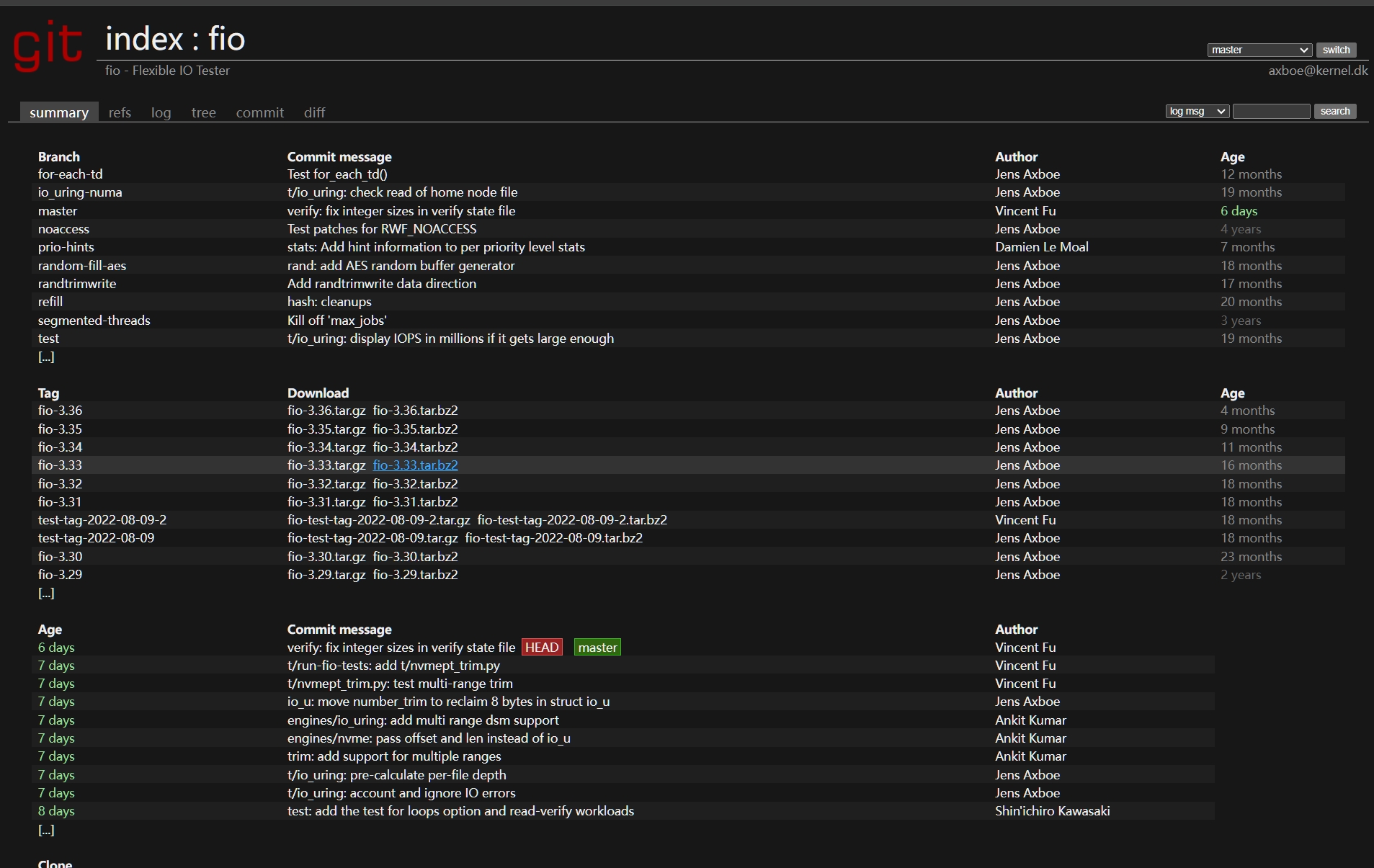 磁盘测试：FIO精简使用